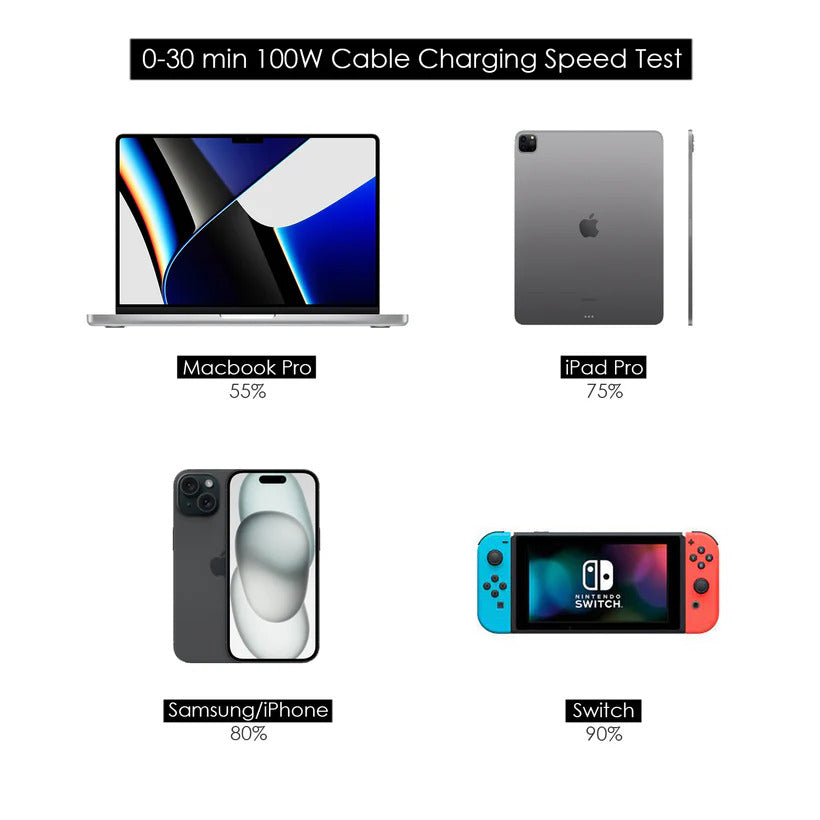 Orion 100w